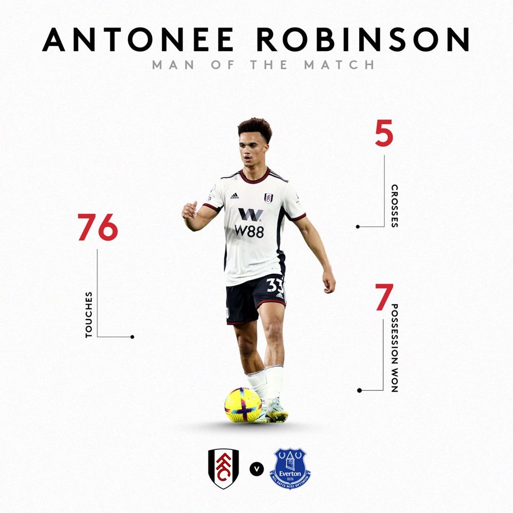 Antonee Robinson wins Man of the Match against Everton
