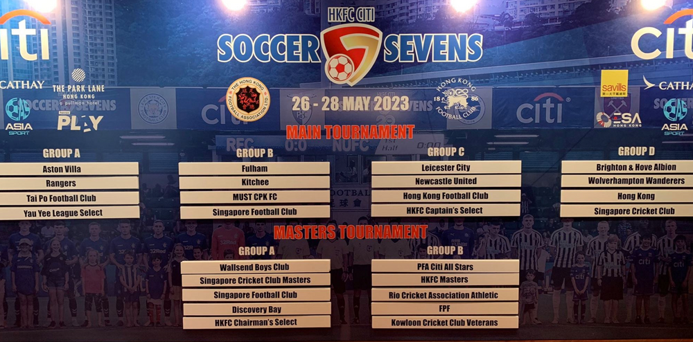 Soccer Sevens Groups Soccer Sevens Groups