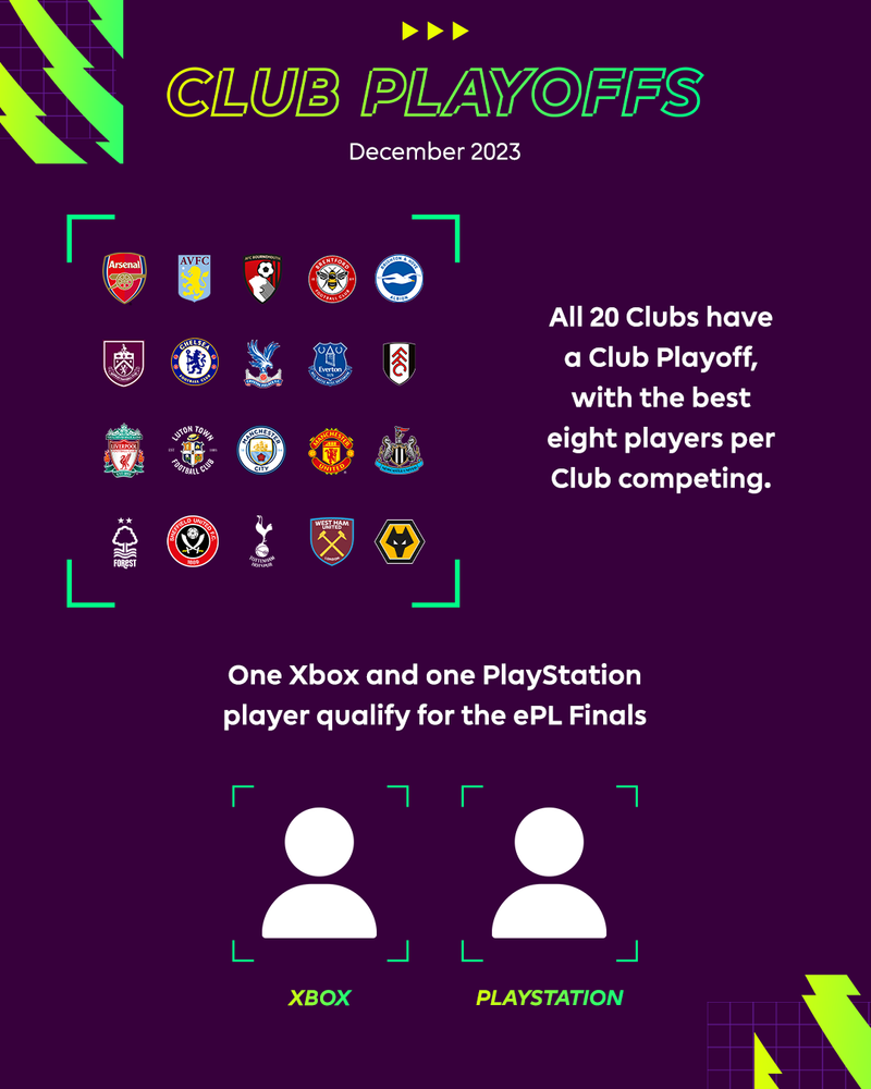ePremier League ePremier League