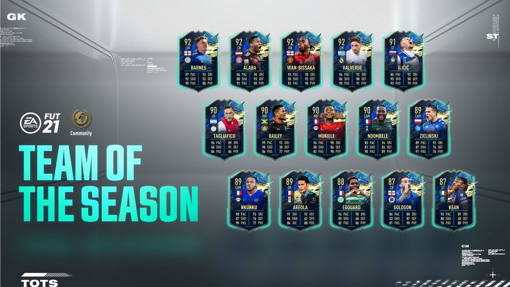 Alphonse Areola is included in the Community Team of the Season Alphonse Areola is included in the Community Team of the Season