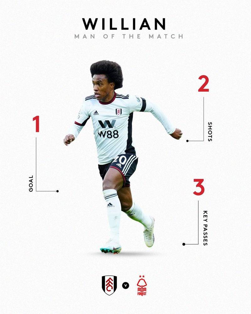 22x23 Man of the Match - Twitter (1).png