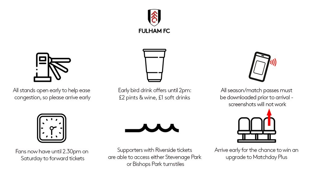 Key Points - Aston Villa Key Points - Aston Villa