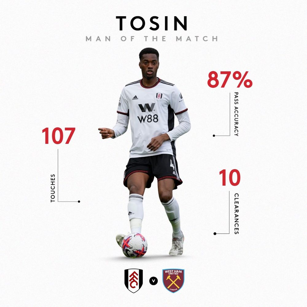 Tosin is your Man of the Match from West Ham