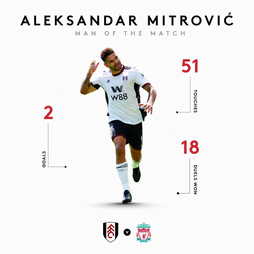 Aleksandar Mitrović was voted Man of the Match against Liverpool