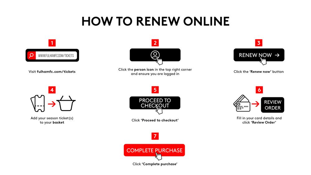 How To Renew Online