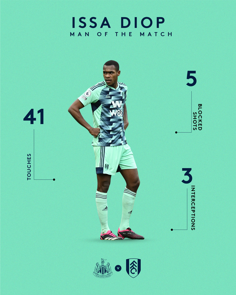 issa diop man of the match newcastle.png