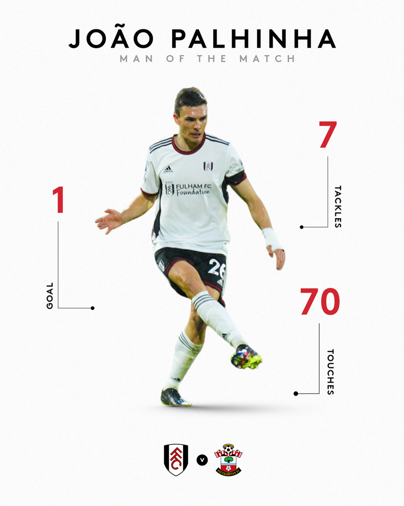João Palhinha wins Man of the Match