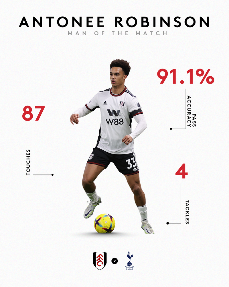 22x23 Man of the Match - Twitter.png