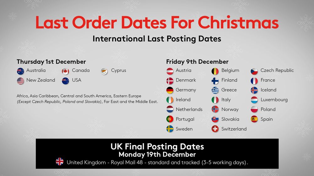 Last Order Dates for Christmas