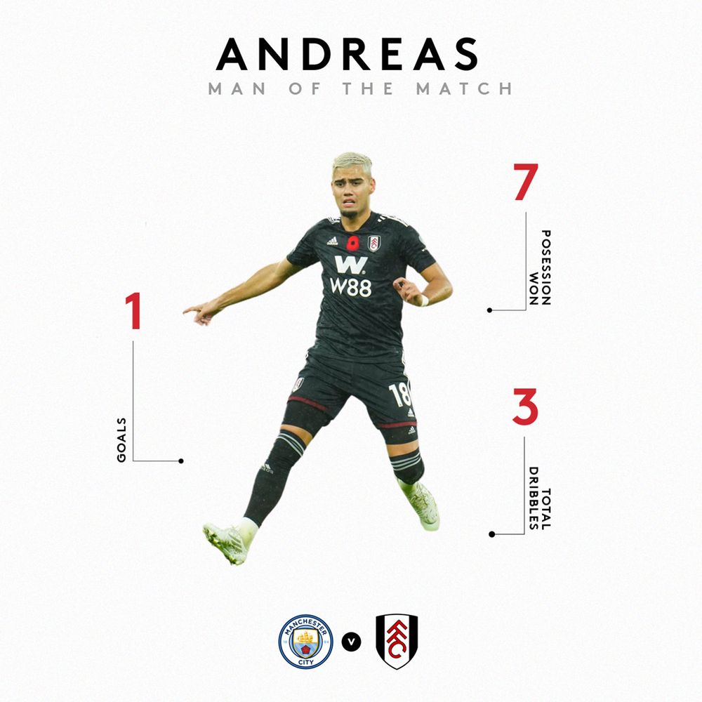 Andreas wins MOTM against Man City