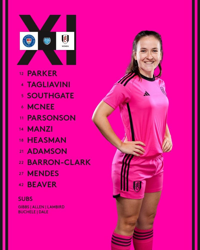 Line Up Actonians Line Up Actonians