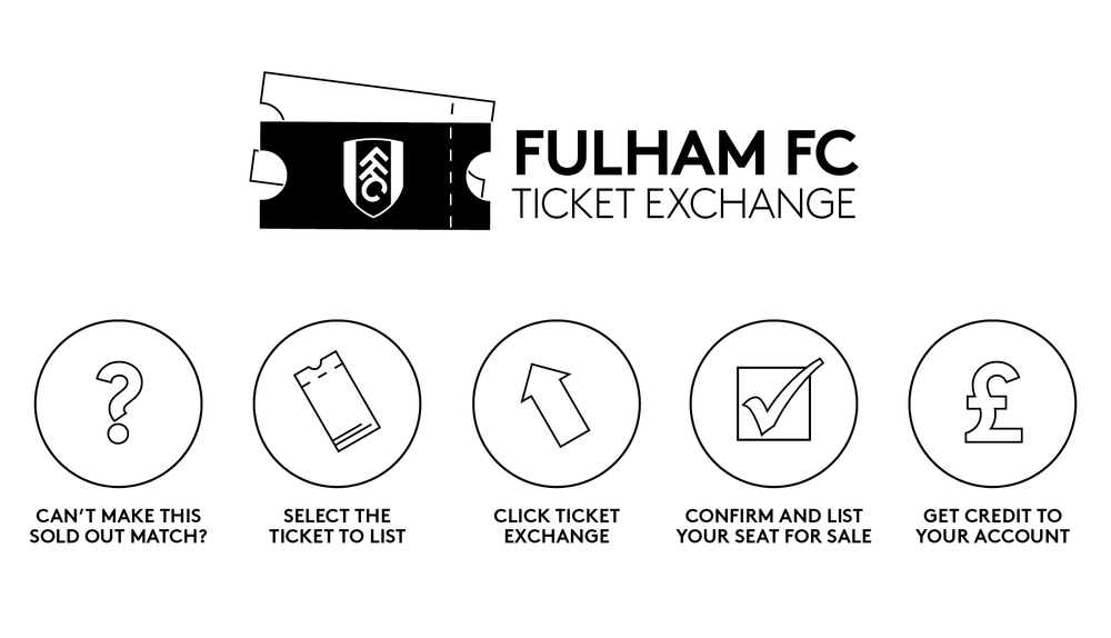 Ticket Exchange