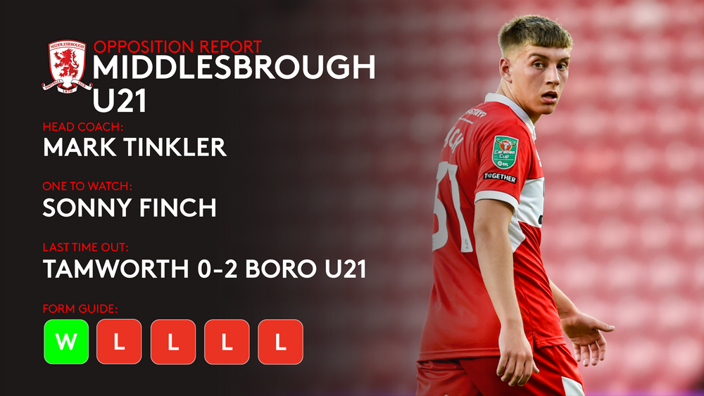 A graphic showing information on Middlesbrough U21s A graphic showing information on Middlesbrough U21s
