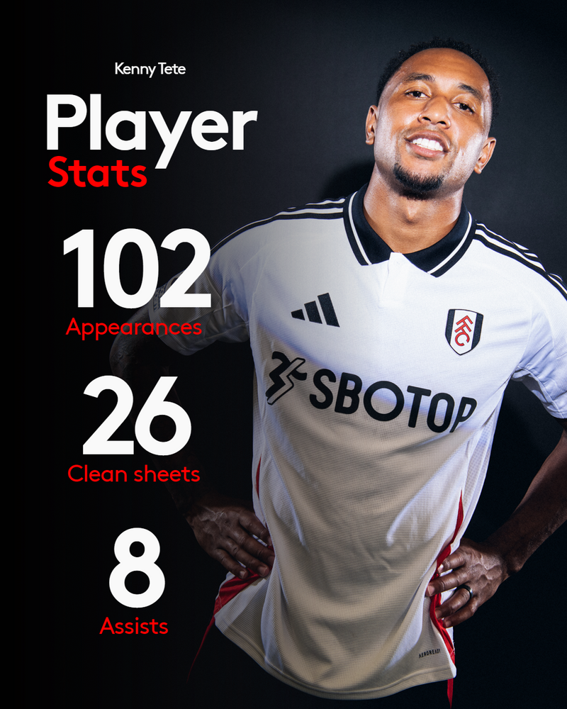 Kenny Tete's Fulham stats Kenny Tete's Fulham stats