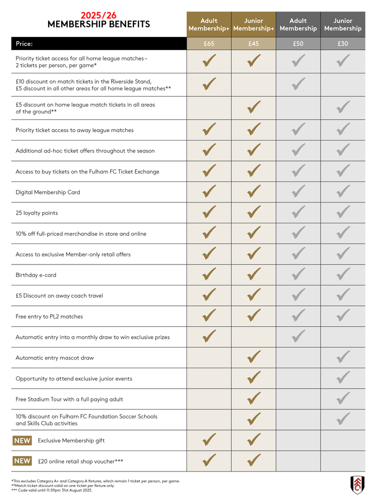 Membership Benefits 2526.png