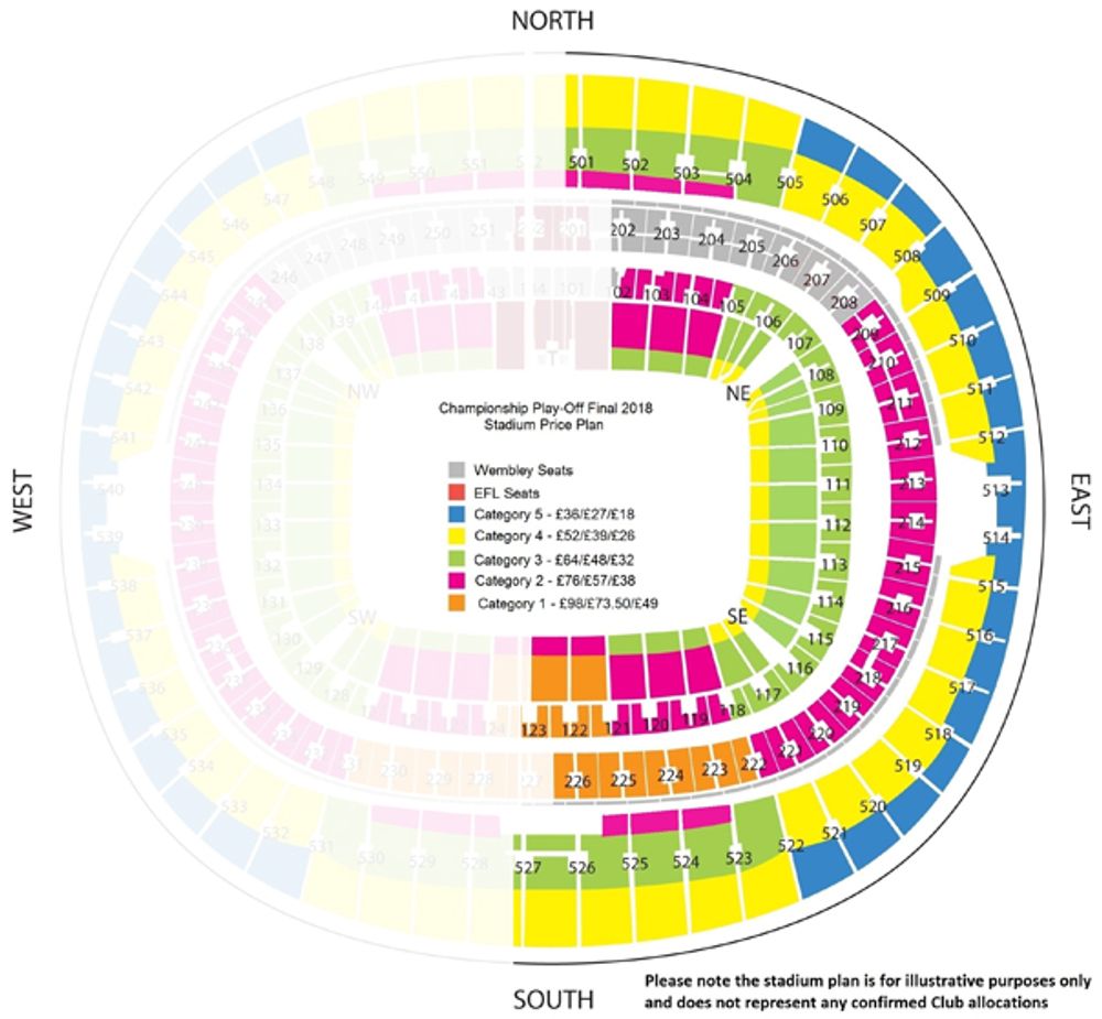 Play-Off Final: Wembley tickets on sale today online from 5pm Aston Villa  Football Club