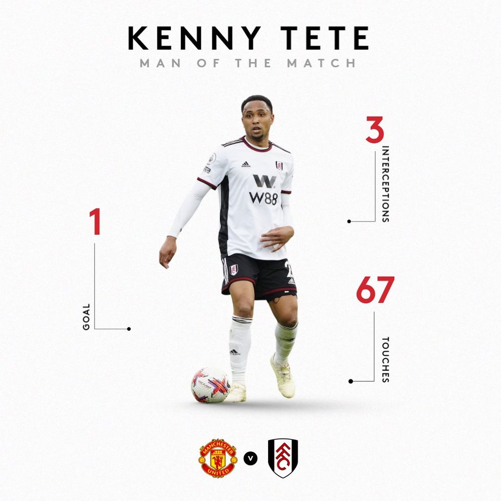 Kenny Tete has been voted your Man of the Match against Man United