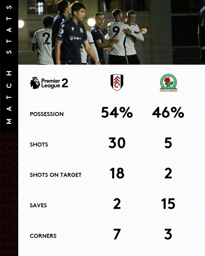 Stats vs Blackburn