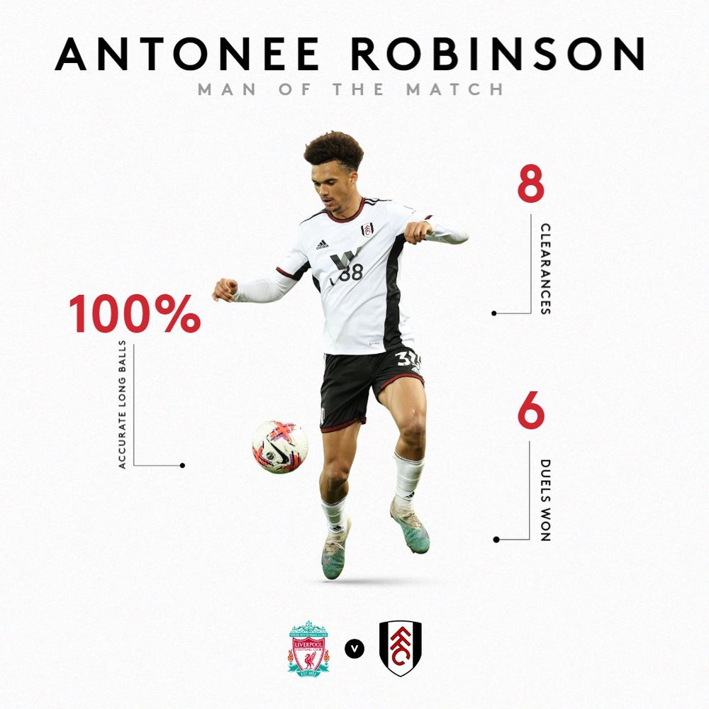 Antonee Robinson wins Man of the Match from our game against Liverpool