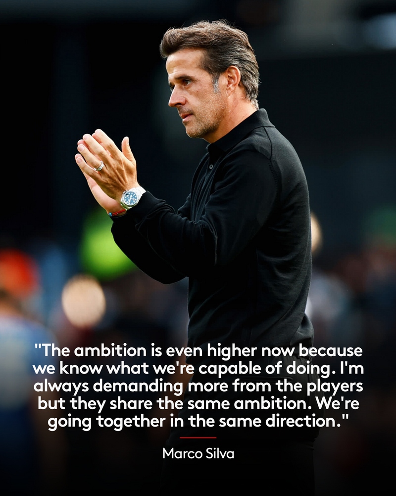 Marco Silva on ambition
