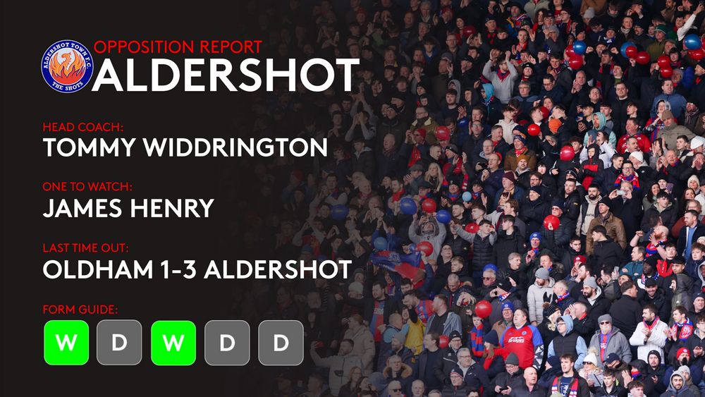 A graphic giving the lowdown on Aldershot Town A graphic giving the lowdown on Aldershot Town