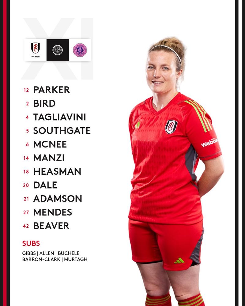 FFCW League Cup Line Up