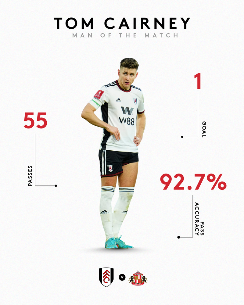 Tom Cairney wins MOTM