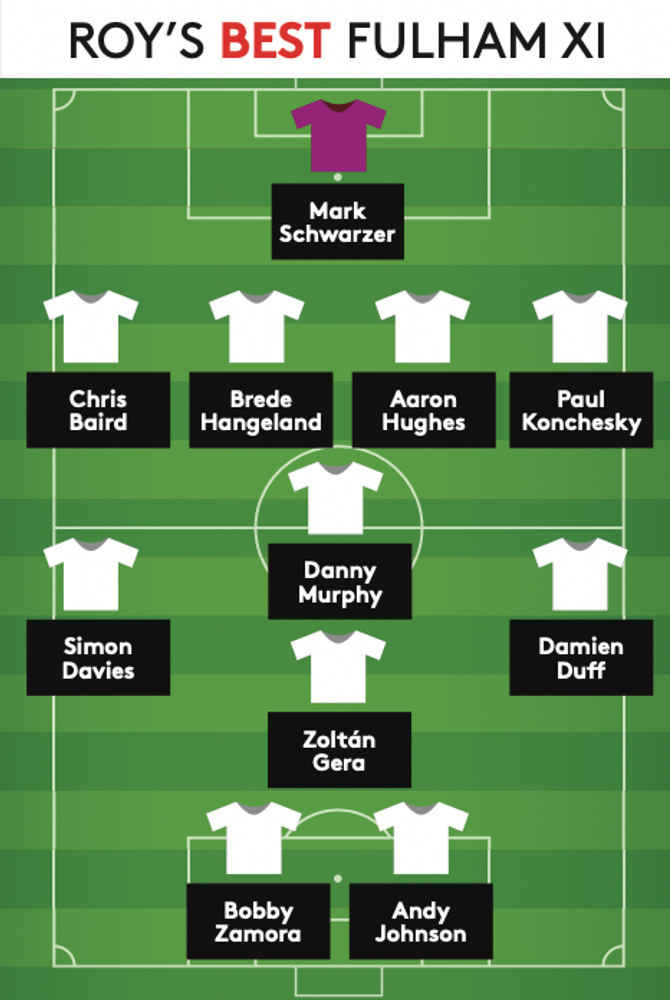 Roy Hodgson's best Fulham XI