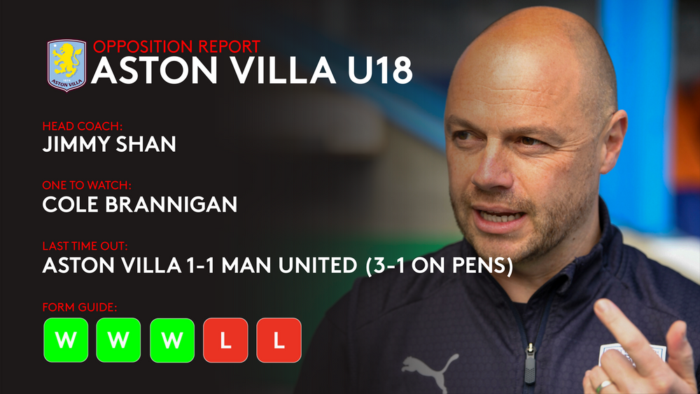 A graphic giving the lowdown on Aston Villa U18s A graphic giving the lowdown on Aston Villa U18s